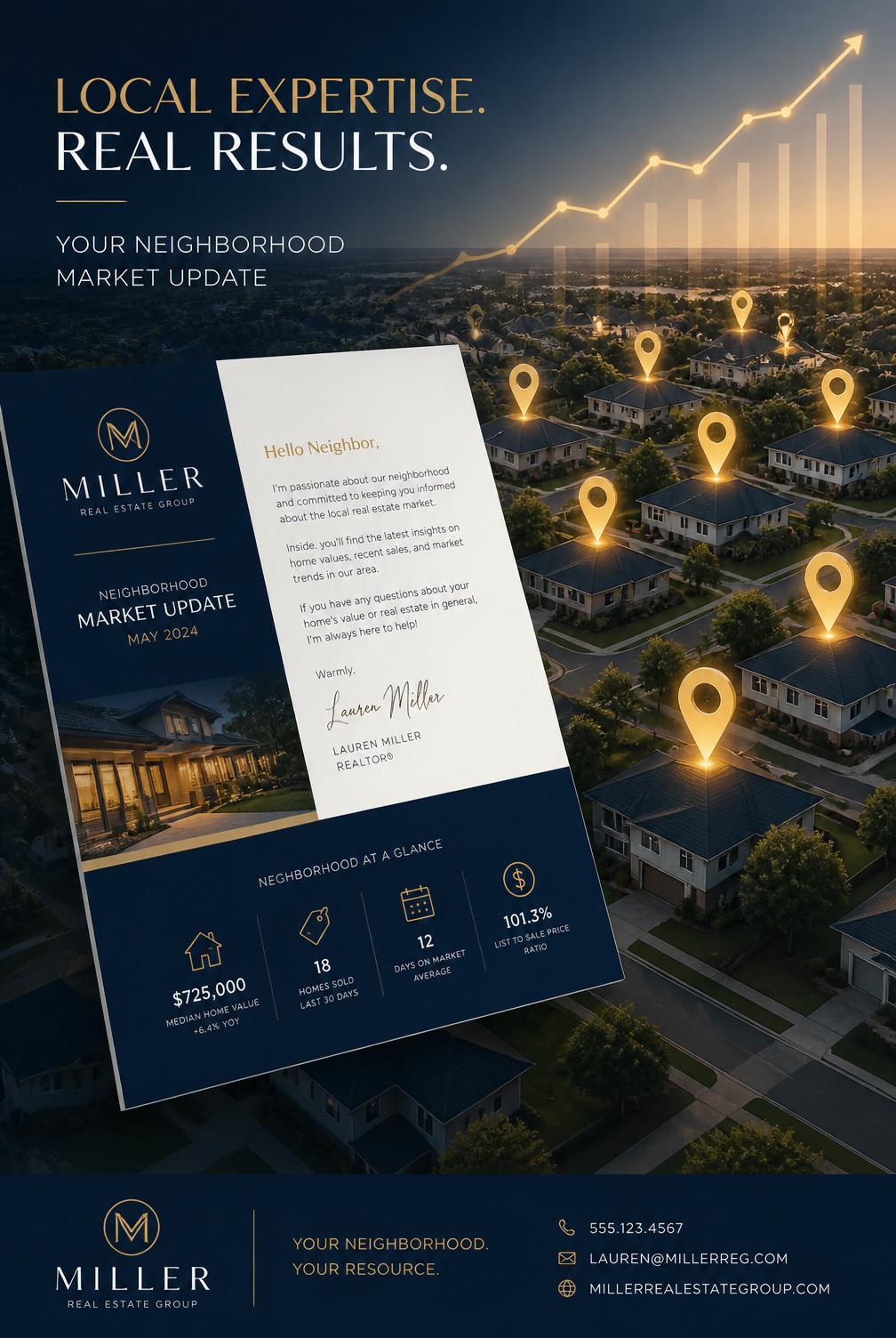A branded neighborhood market report over an aerial view of houses with gold location pins